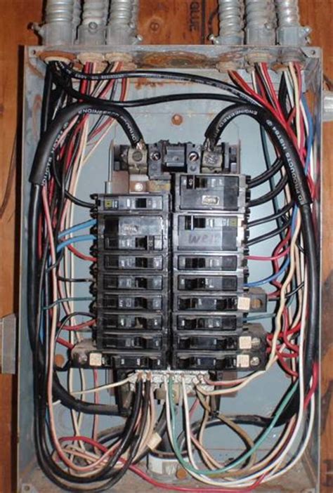 electrical panel box definition|inside electrical panel box.